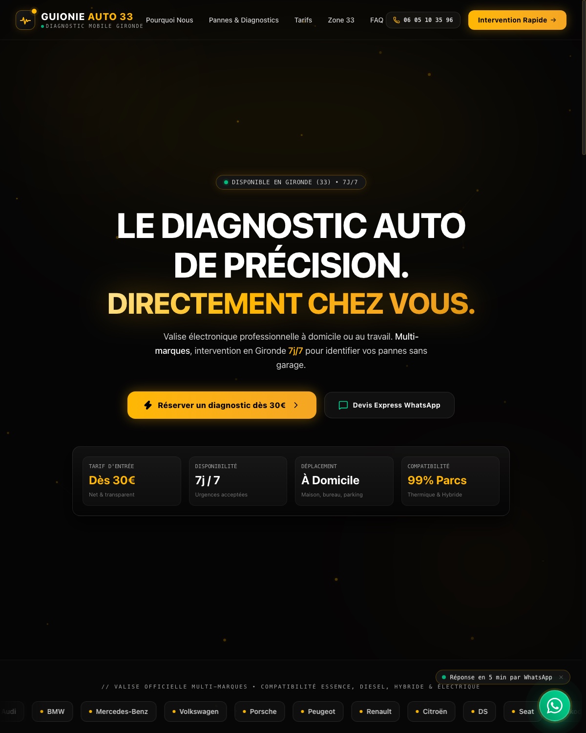 Guionie Auto 33